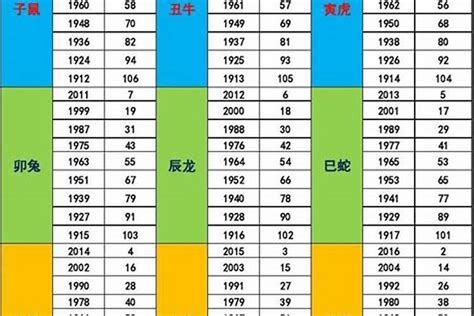 10月五行|农历10月五行属什么